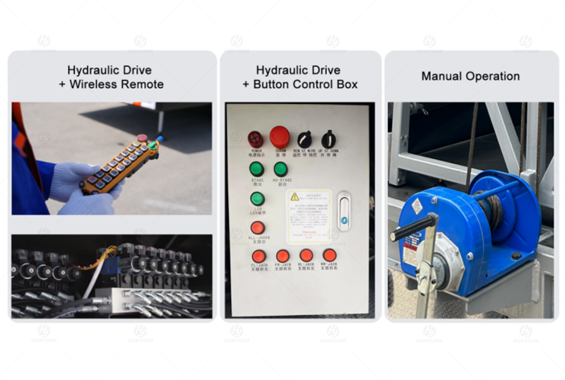 Hydraulic Operation Modes: Wireless Remote Control and Button Control Box