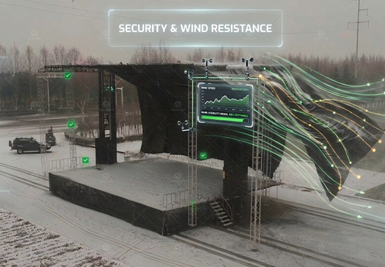 Wind Safety Guidance for Mobile Stage Use